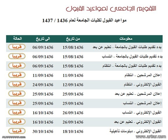 جامعة الملك عبد العزيز القبول والتسجيل