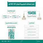 وزارة التعليم بالتنسيق مع وزارة الخدمة المدنية تعلن عن توافر 10456 وظيفة تعليمية شاغرة للمواطنين والمواطنات